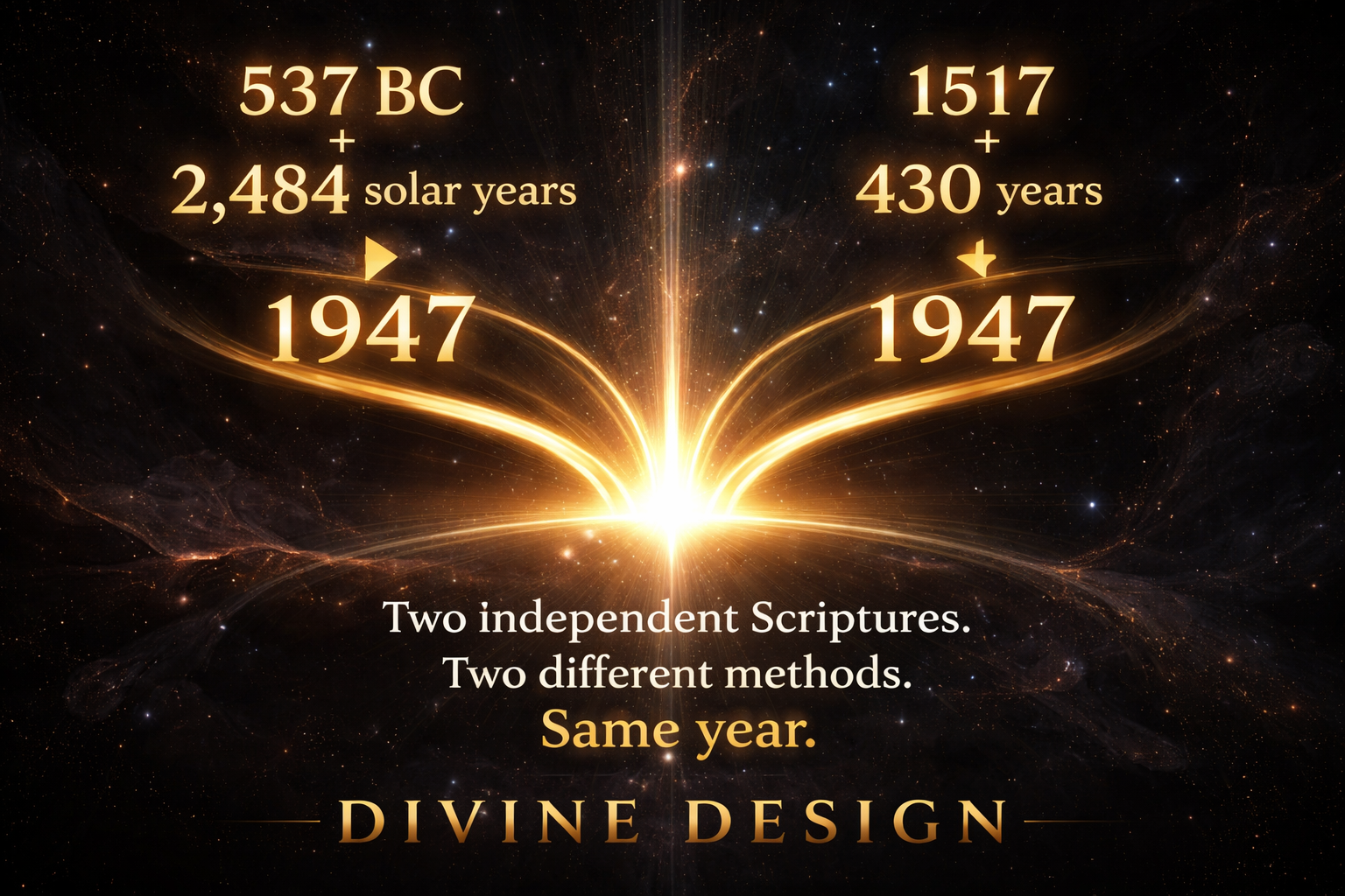 Two Independent Calculations Both Land on 1947