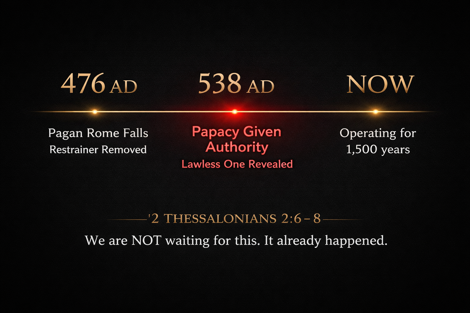 476 AD Restrainer Removed - 538 AD Lawless One Revealed