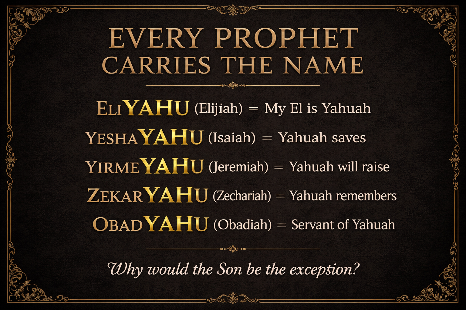 Every Prophet Carries the Name YAHU